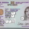 Swedish ID card